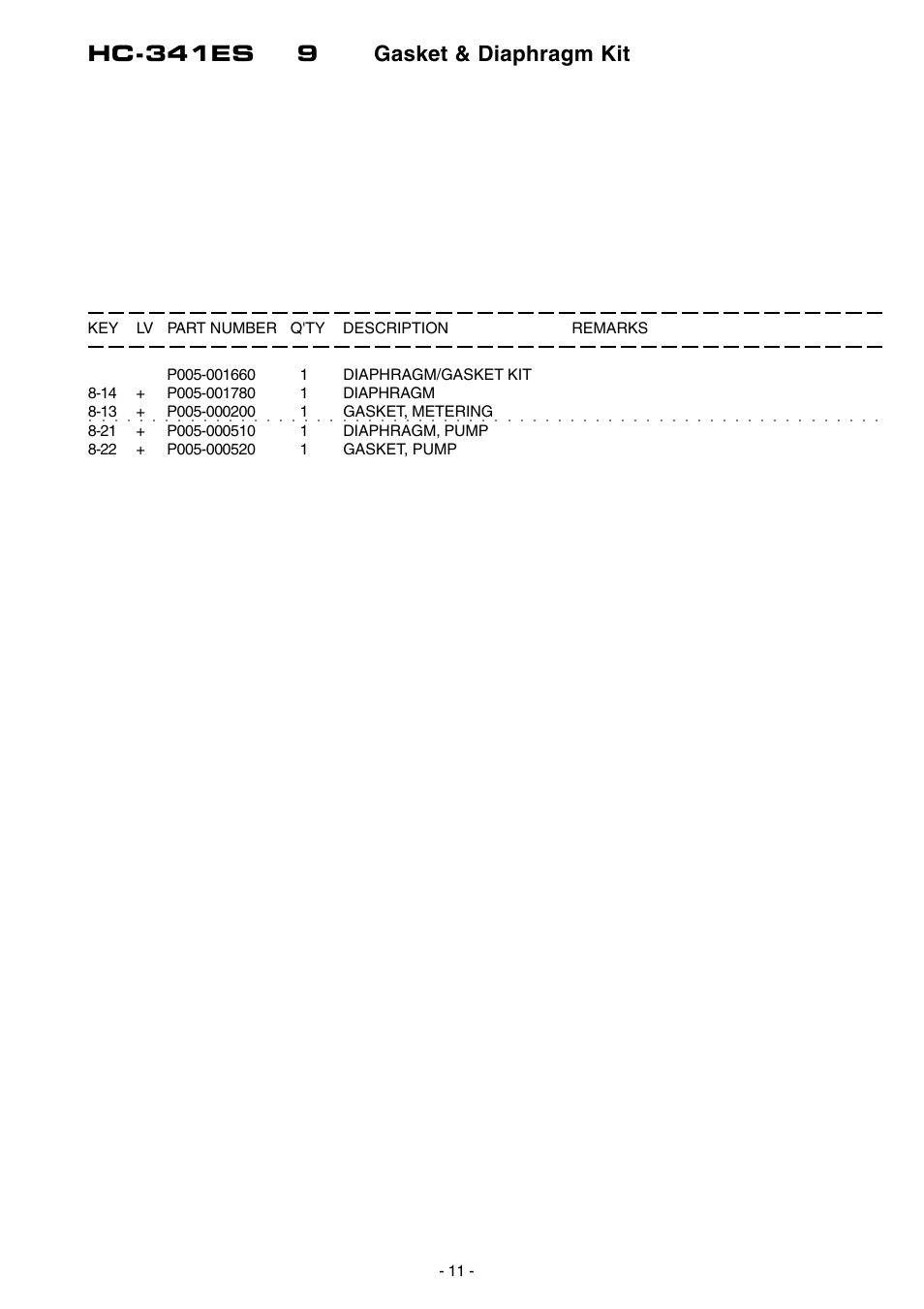 Hc-341es 9 gasket & diaphragm kit | Echo HC-341ES User Manual | Page 12 / 16