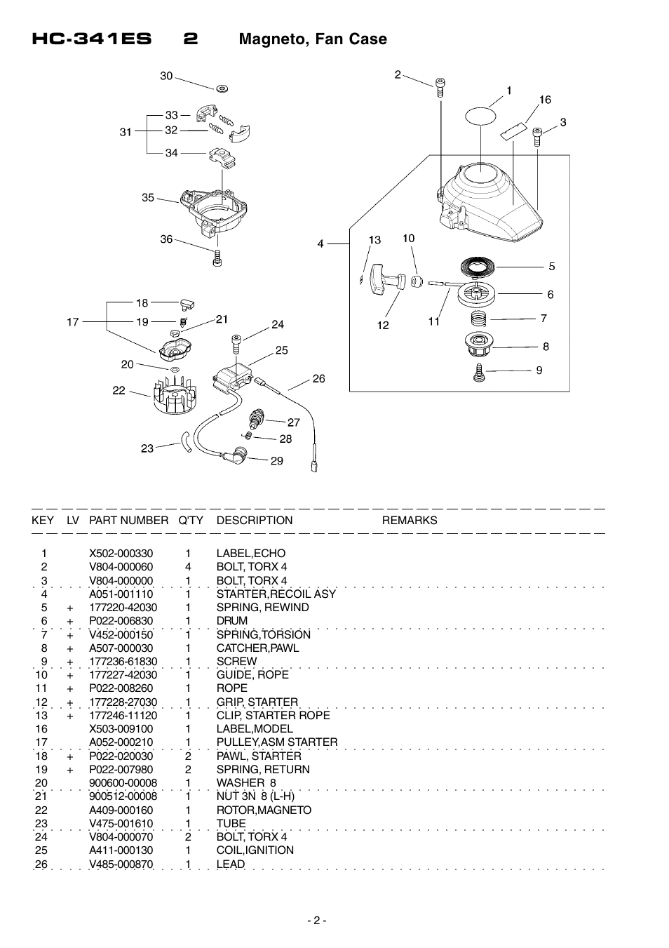 Hc-341es 2 magneto, fan case | Echo HC-341ES User Manual | Page 3 / 16
