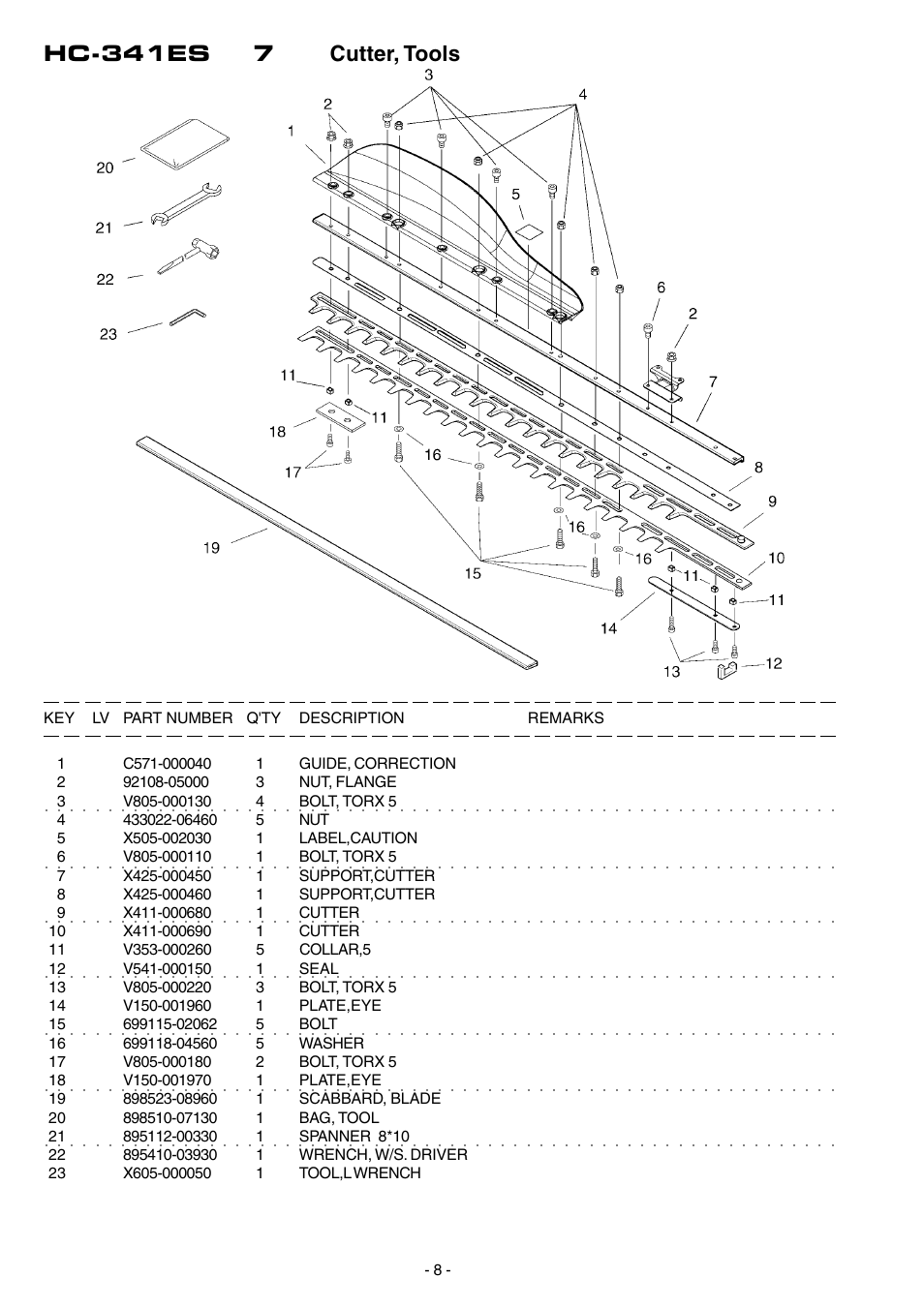 Hc-341es 7 cutter, tools | Echo HC-341ES User Manual | Page 9 / 16