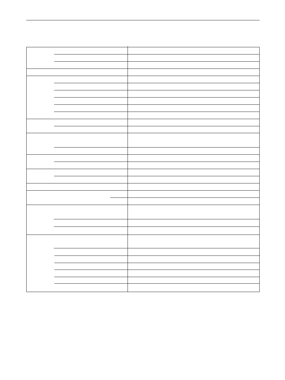 Echo HCR-1500 User Manual | Page 2 / 8
