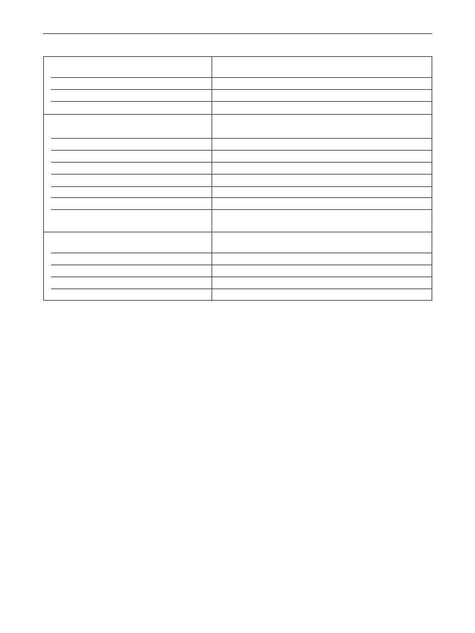 Service information | Echo HCR-1500 User Manual | Page 3 / 8