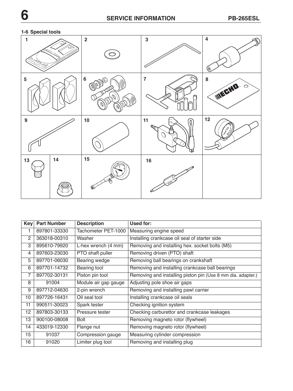 Service information pb-265esl | Echo PB-265ESL User Manual | Page 6 / 8