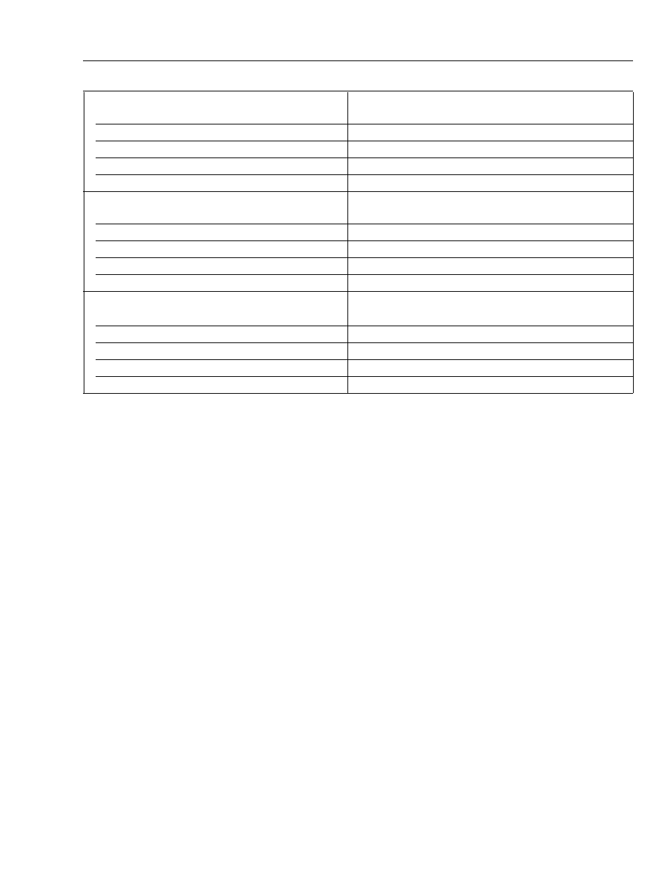 Echo SRM-2305SI User Manual | Page 3 / 8