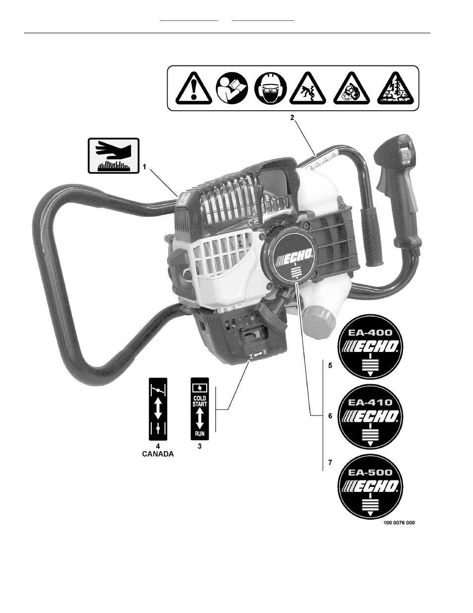 Labels | Echo EA-410 User Manual | Page 24 / 34