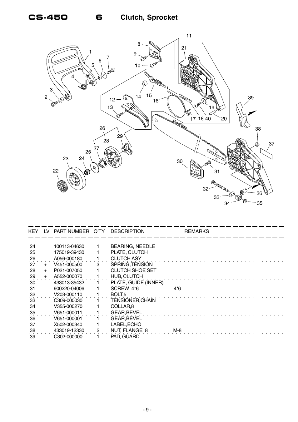 Cs-450 6 clutch, sprocket | Echo CS-450 User Manual | Page 10 / 16