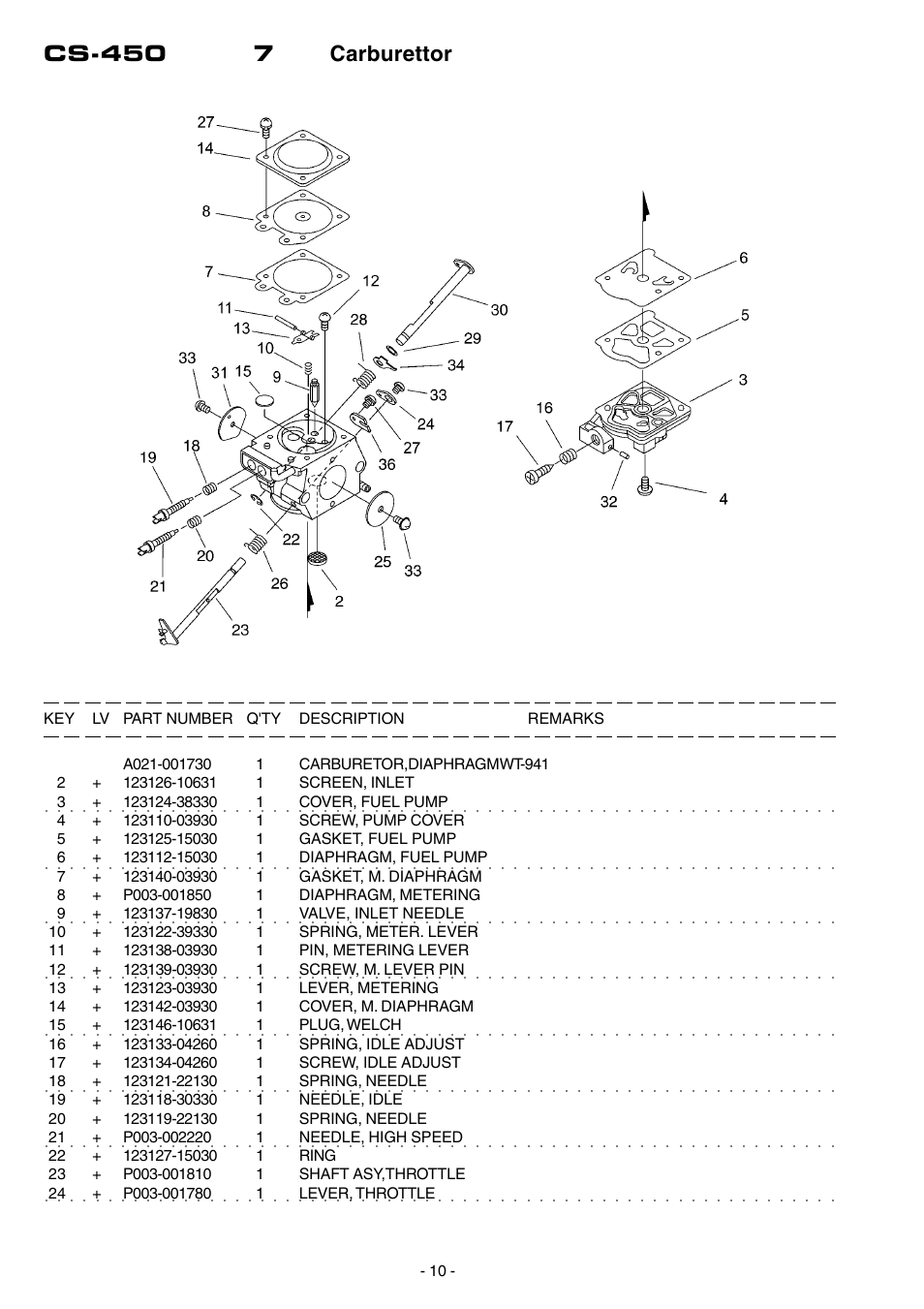 Cs-450 7 carburettor | Echo CS-450 User Manual | Page 11 / 16