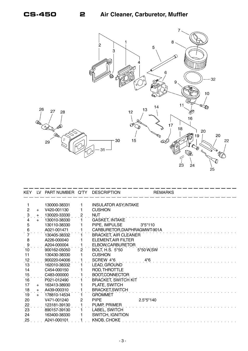 Cs-450 2 air cleaner, carburetor, muffler | Echo CS-450 User Manual | Page 4 / 16
