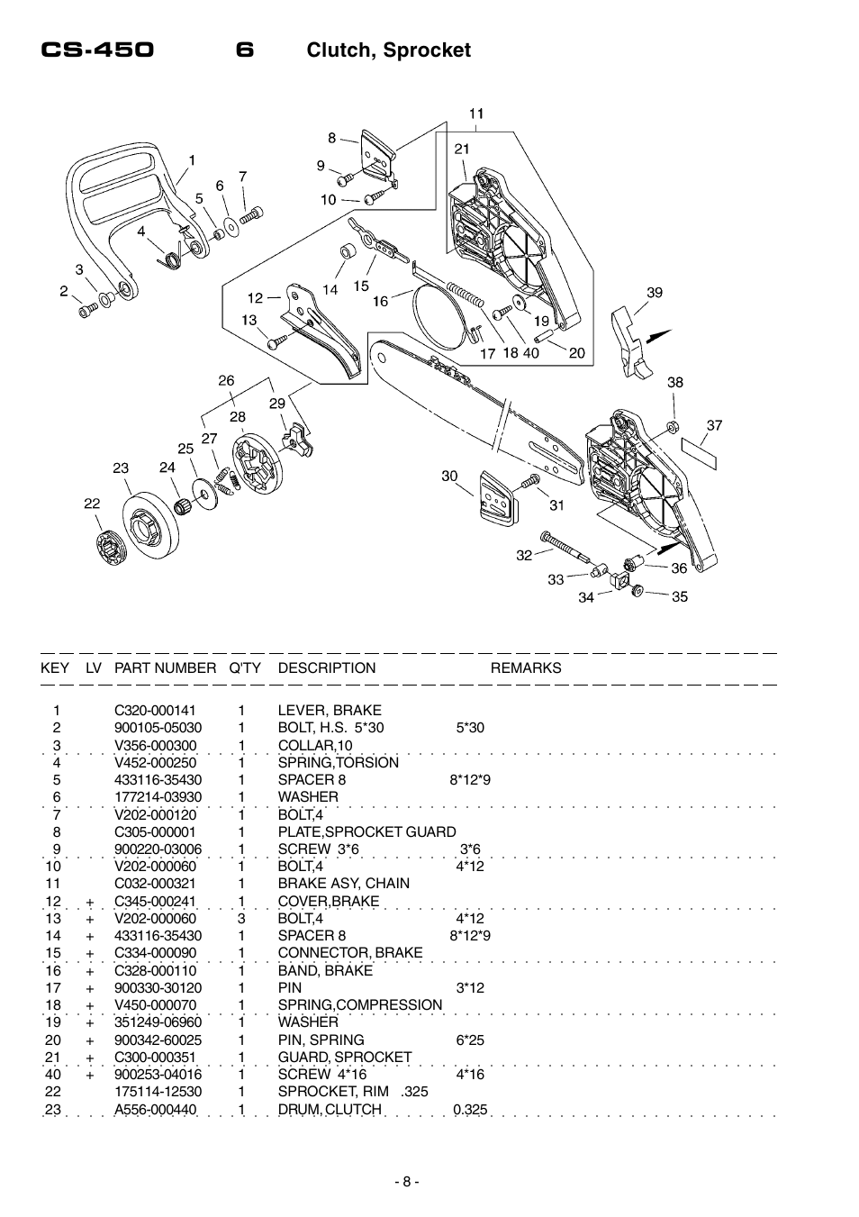 Cs-450 6 clutch, sprocket | Echo CS-450 User Manual | Page 9 / 16