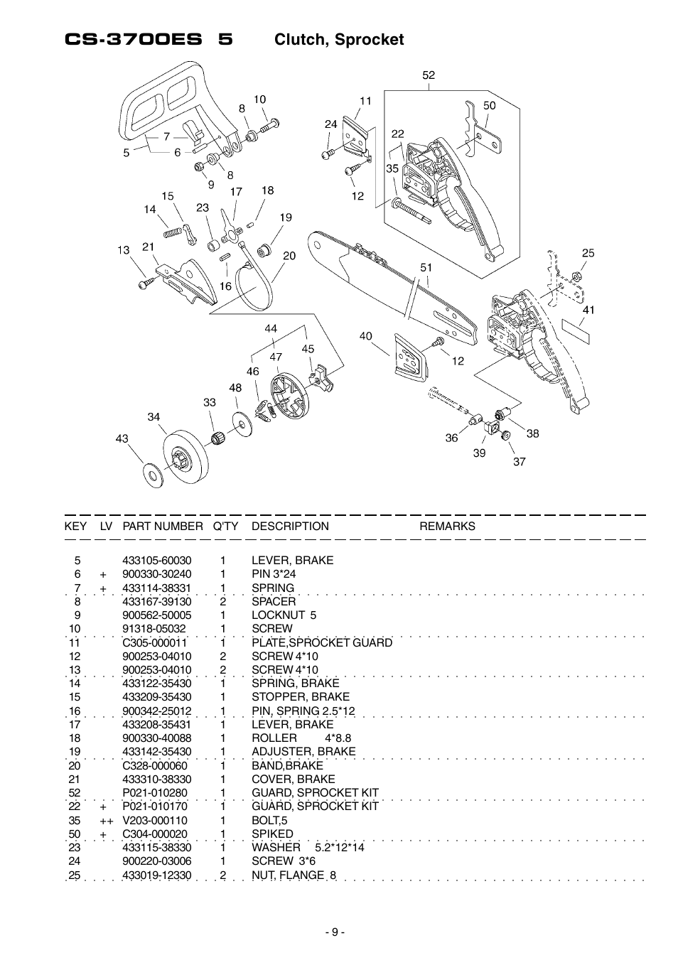 Echo CS-3700ES User Manual | Page 10 / 18