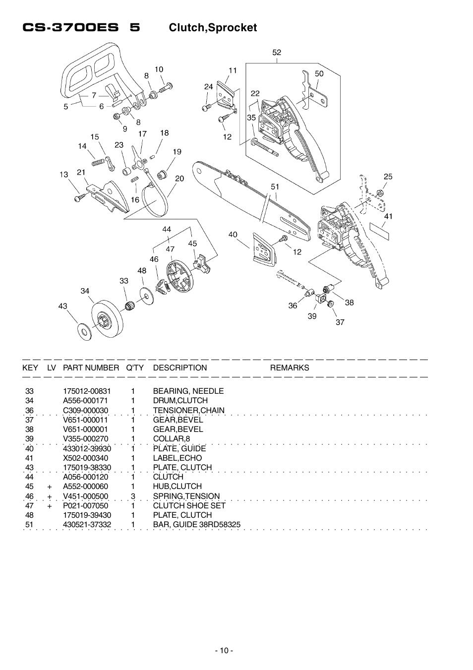 Echo CS-3700ES User Manual | Page 11 / 18