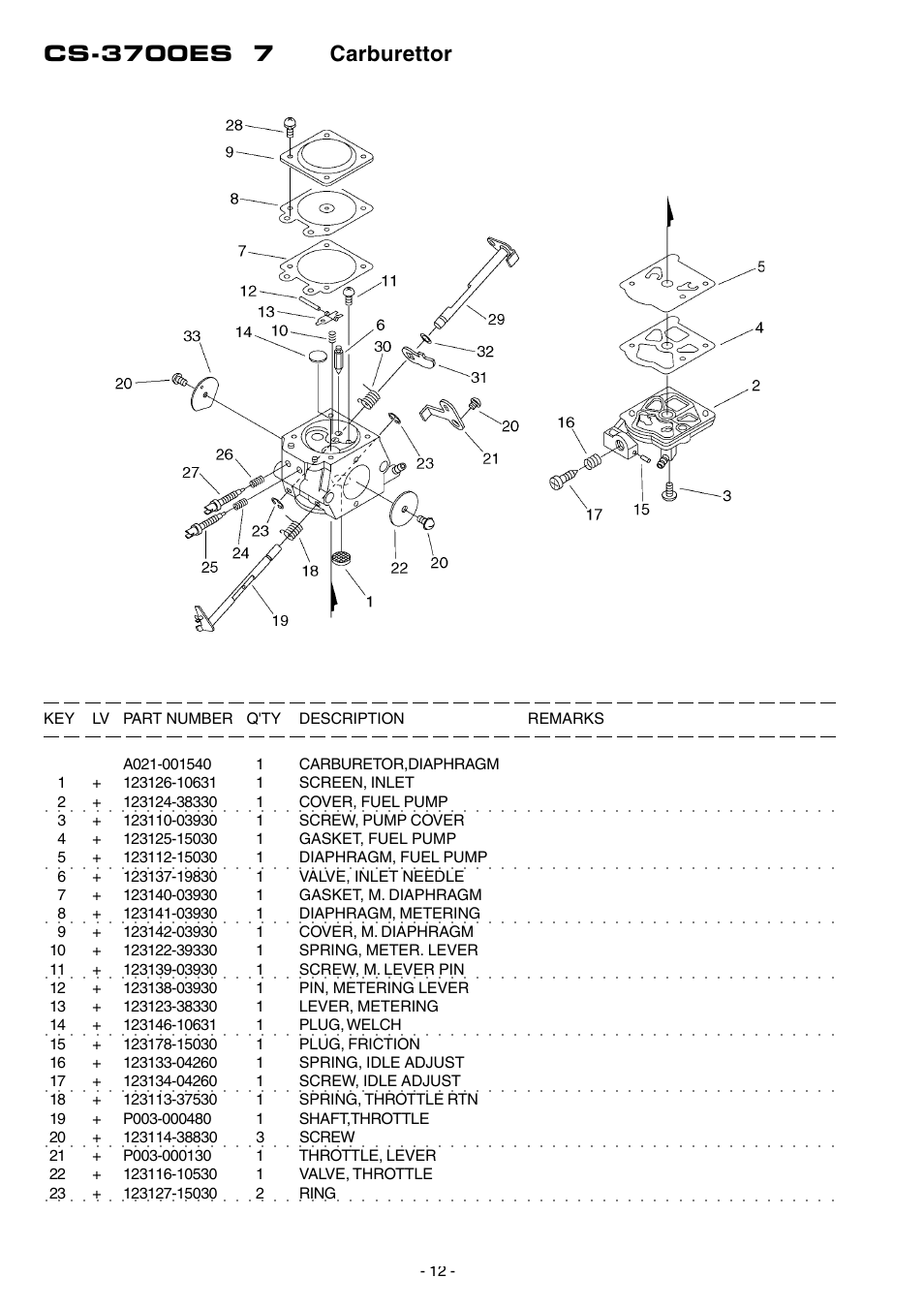 Echo CS-3700ES User Manual | Page 13 / 18