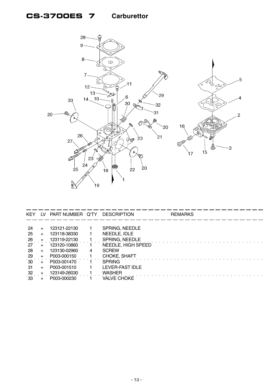 Echo CS-3700ES User Manual | Page 14 / 18