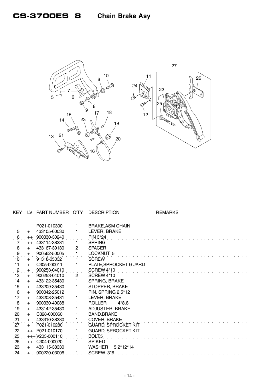 Echo CS-3700ES User Manual | Page 15 / 18