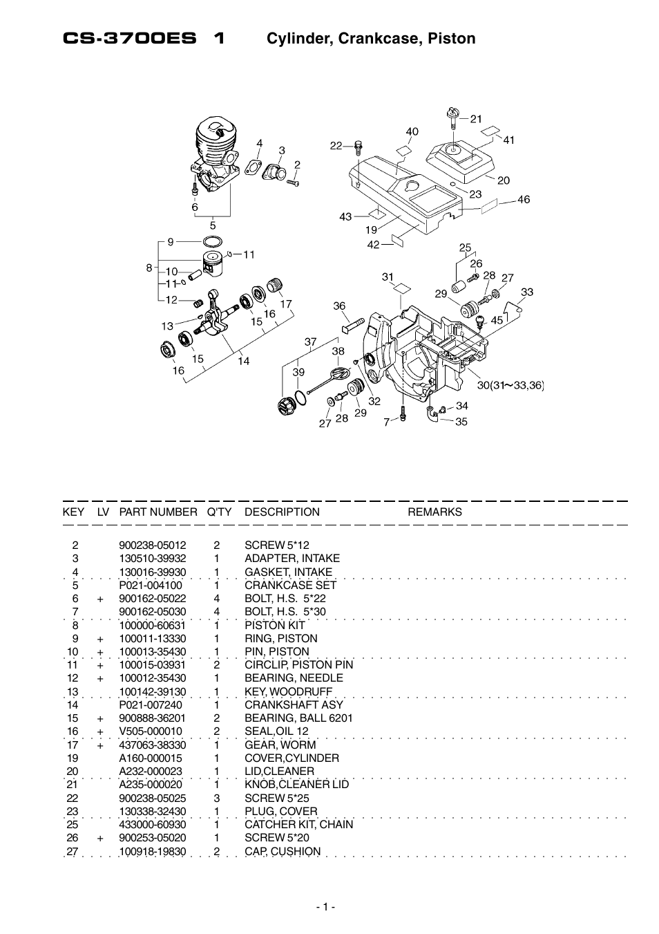 Echo CS-3700ES User Manual | Page 2 / 18