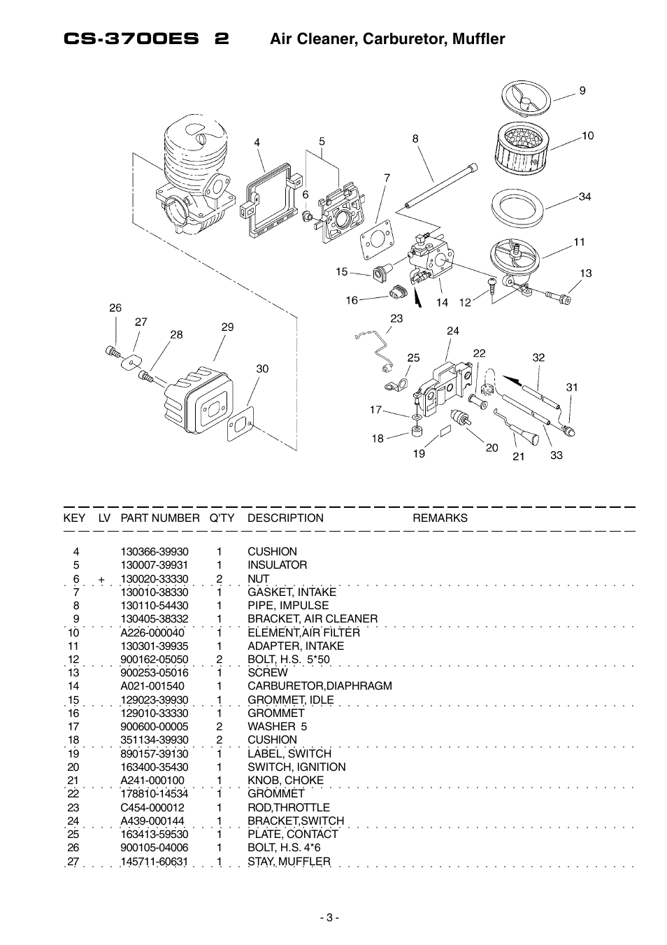 Echo CS-3700ES User Manual | Page 4 / 18