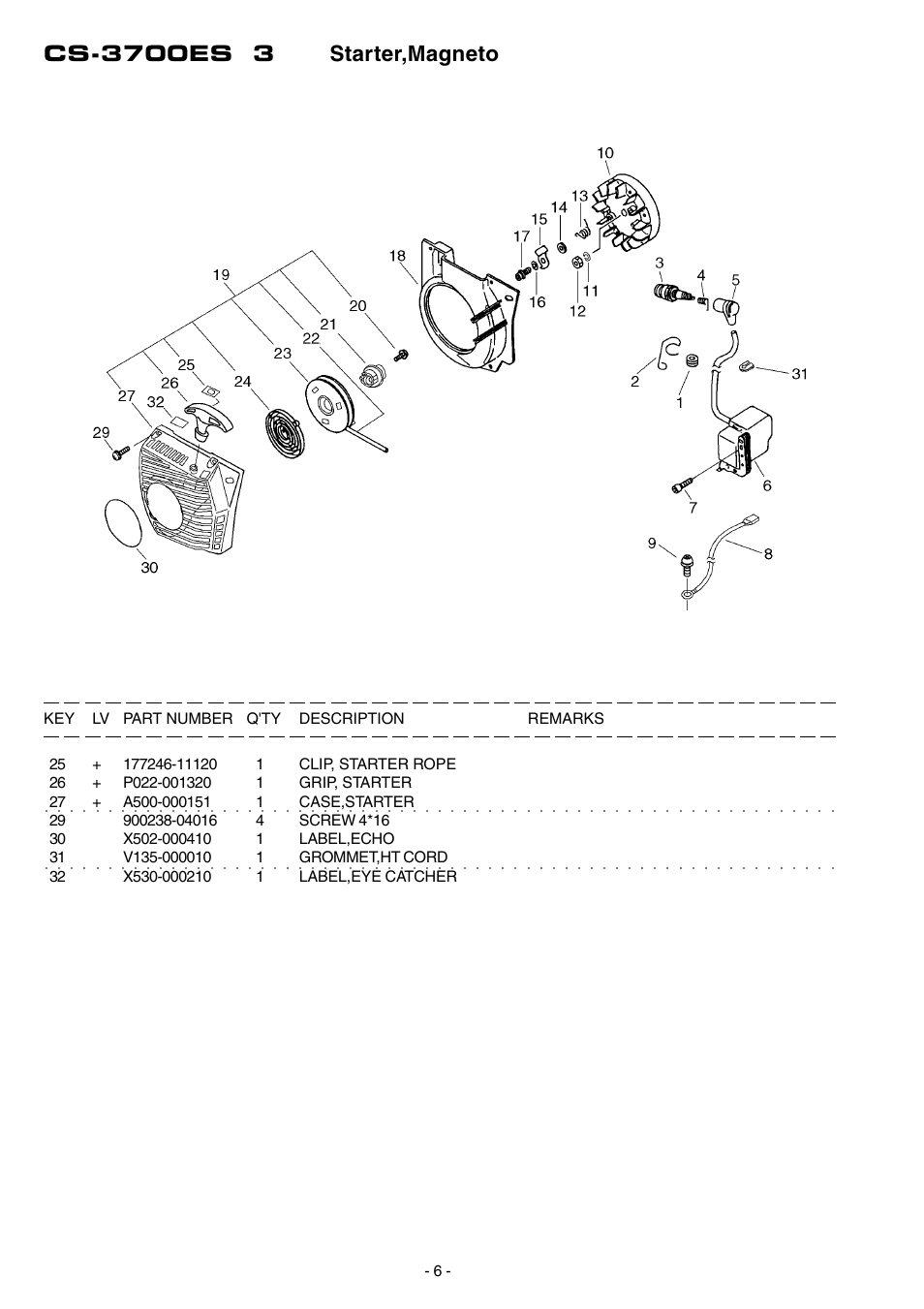 Echo CS-3700ES User Manual | Page 7 / 18