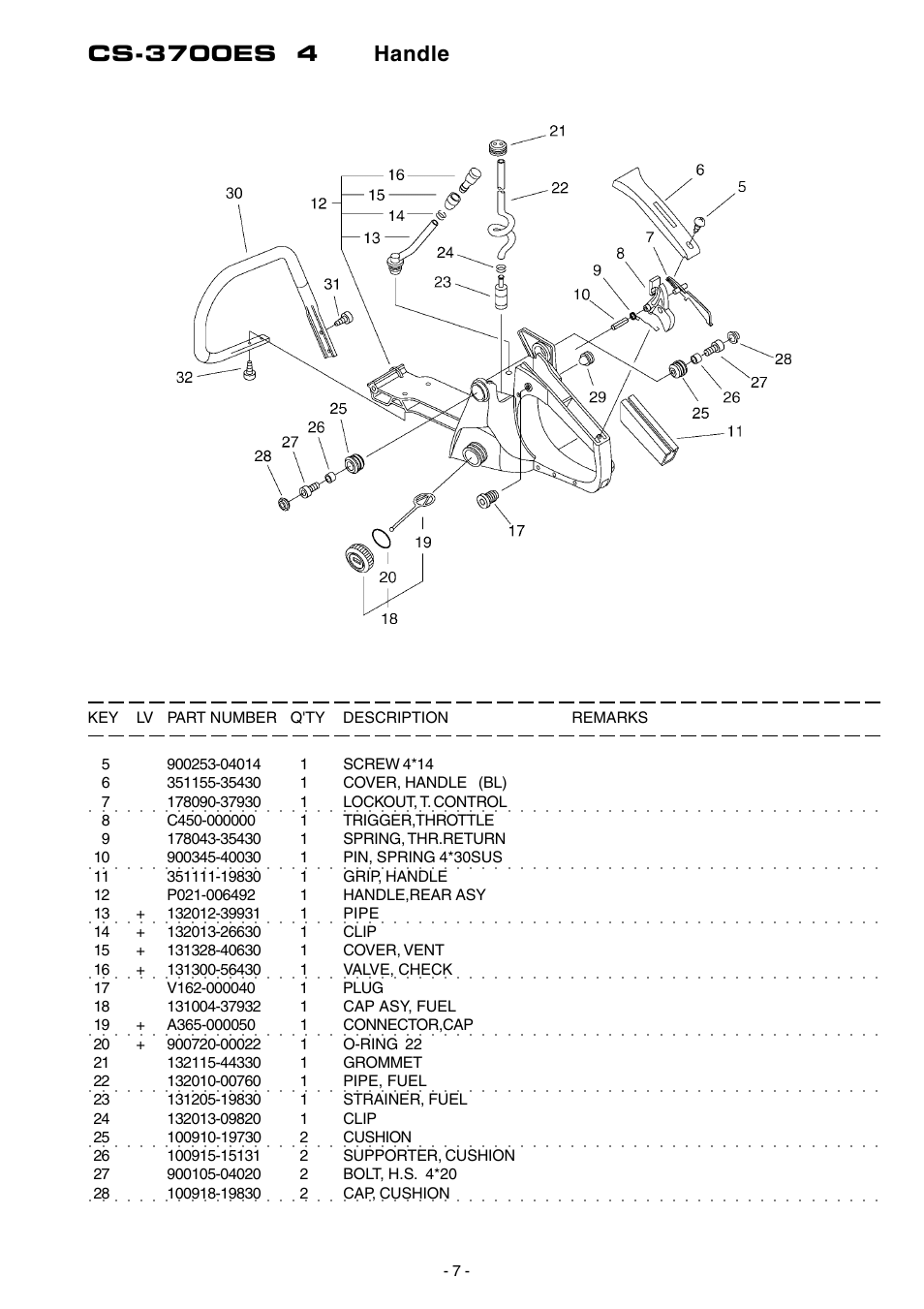 Echo CS-3700ES User Manual | Page 8 / 18