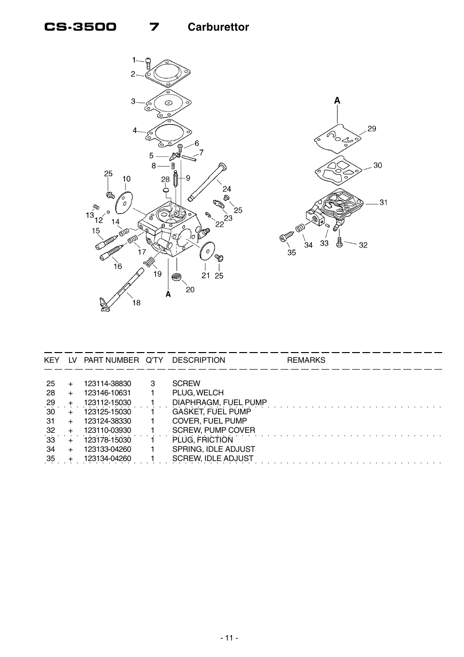 Echo CS-3500 User Manual | Page 12 / 15