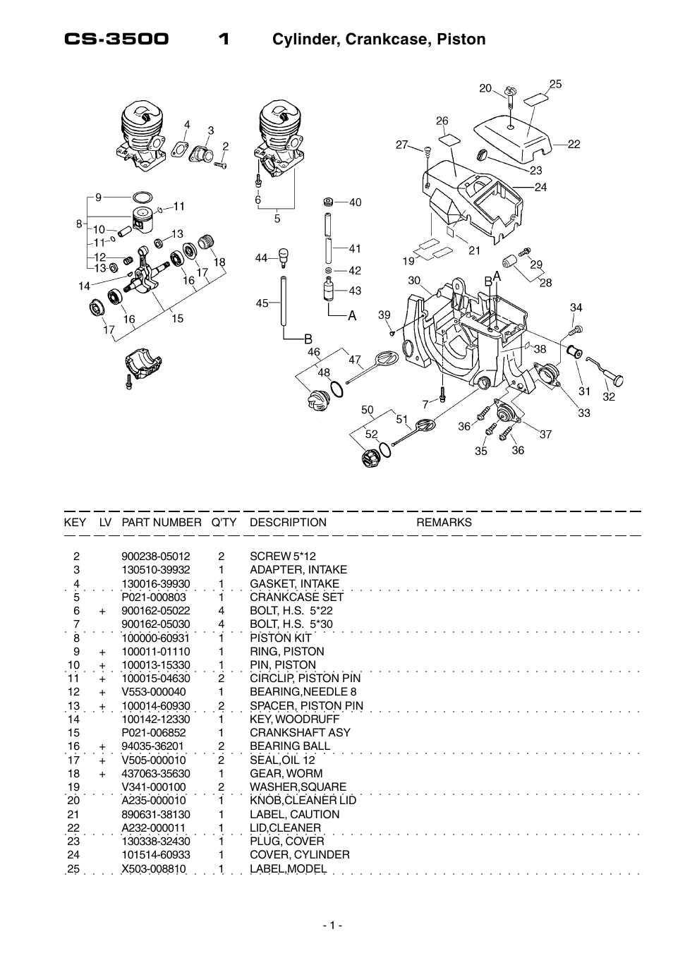 Echo CS-3500 User Manual | Page 2 / 15