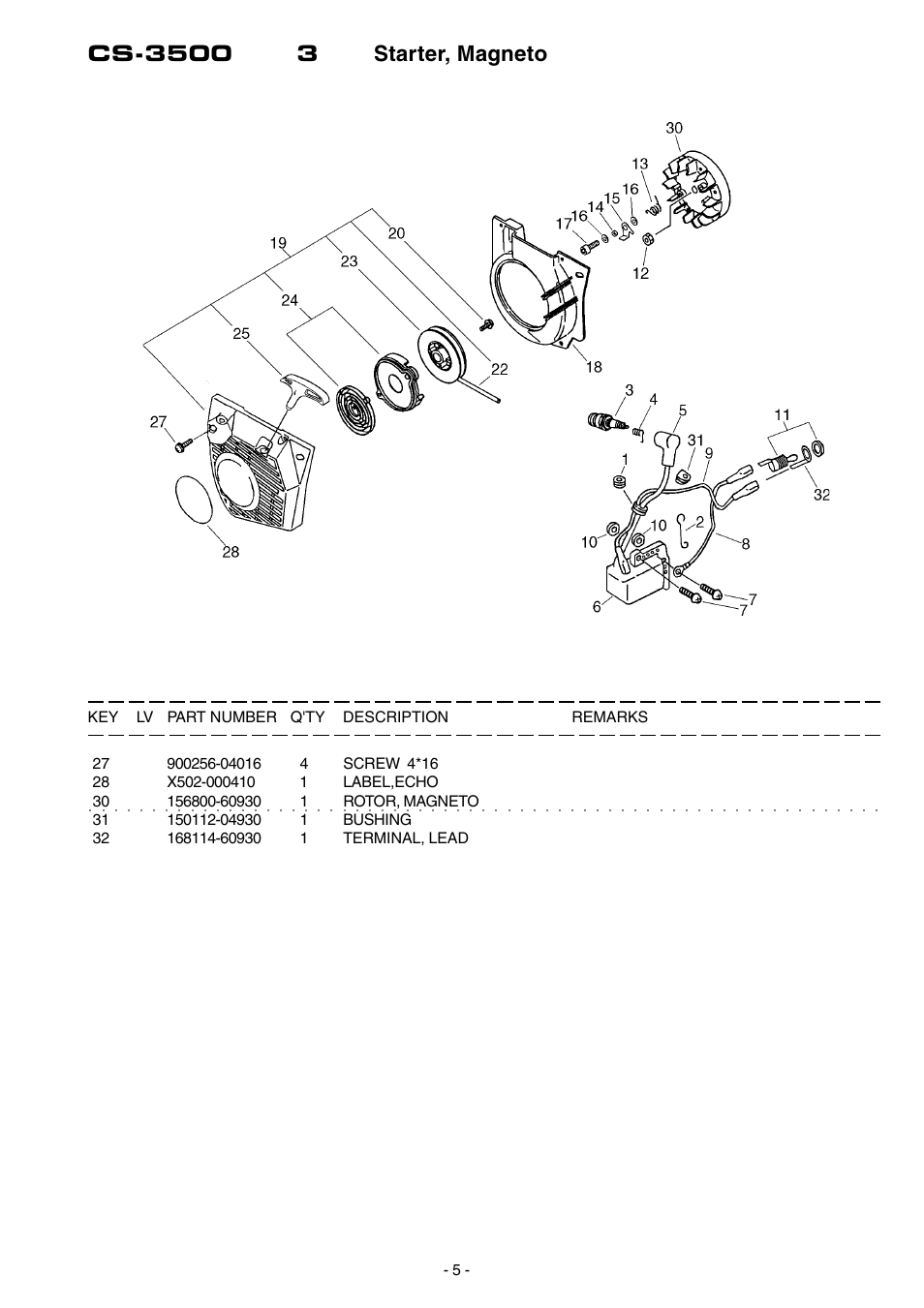 Echo CS-3500 User Manual | Page 6 / 15