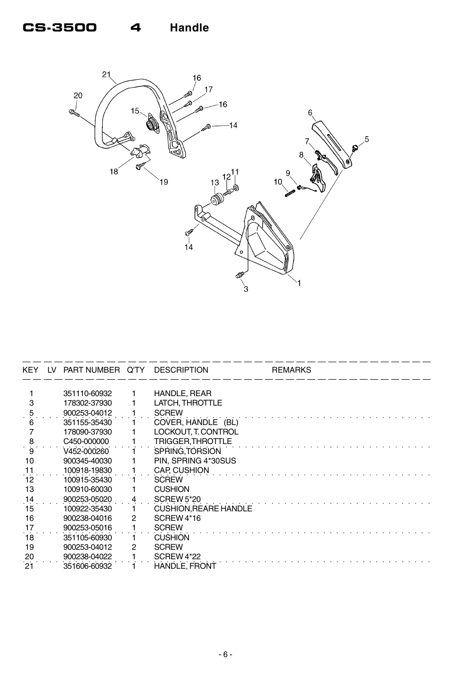 Echo CS-3500 User Manual | Page 7 / 15