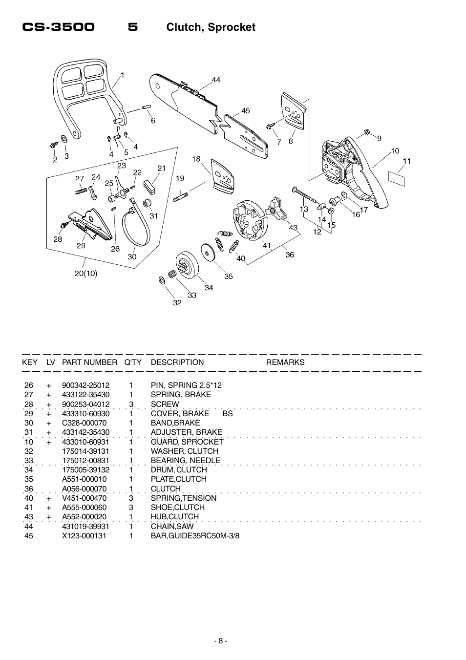 Echo CS-3500 User Manual | Page 9 / 15