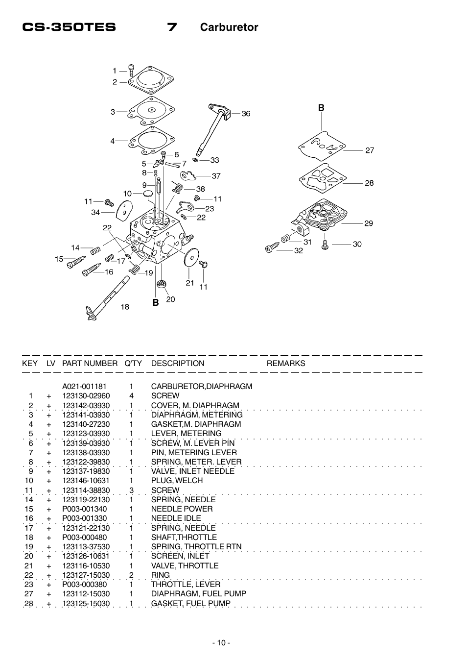 Cs-350tes 7 carburetor | Echo CS-350TES User Manual | Page 11 / 16