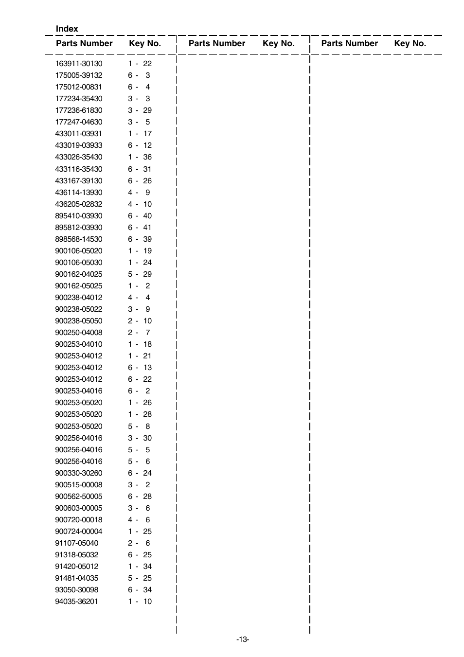 Echo CS-350TES User Manual | Page 14 / 16