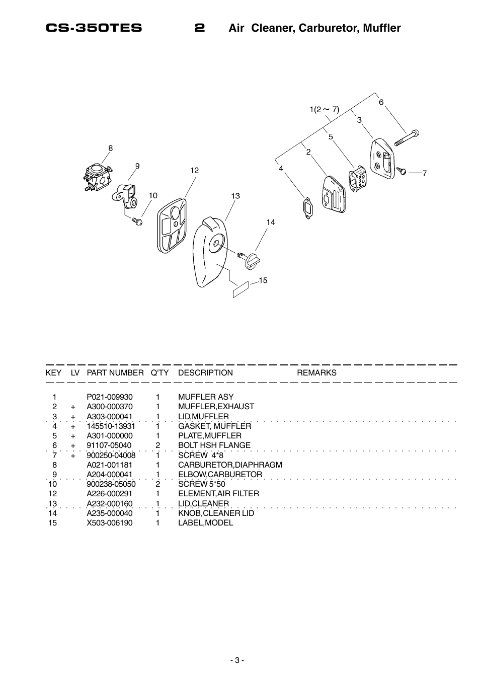 Cs-350tes 2 air cleaner, carburetor, muffler | Echo CS-350TES User Manual | Page 4 / 16