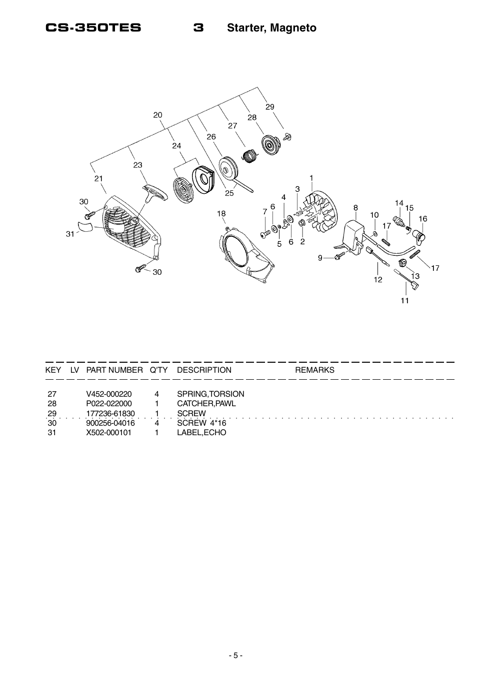 Cs-350tes 3 starter, magneto | Echo CS-350TES User Manual | Page 6 / 16