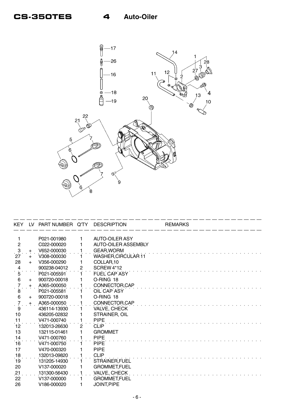 Cs-350tes 4 auto-oiler | Echo CS-350TES User Manual | Page 7 / 16