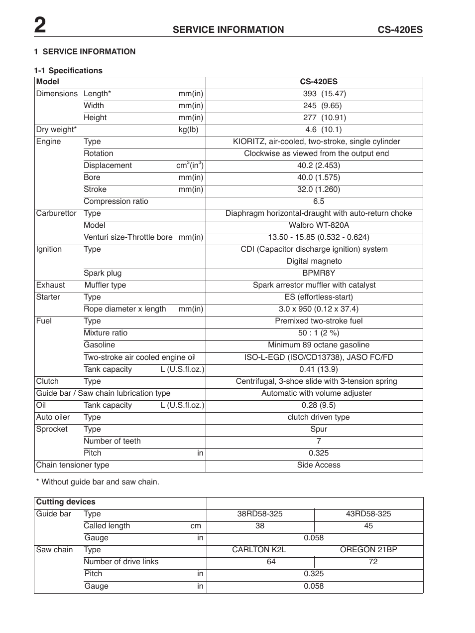 Echo CS-420ES User Manual | Page 2 / 10