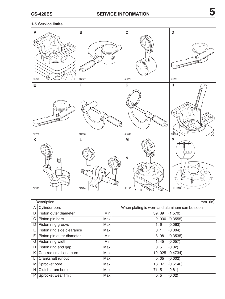 Service information cs-420es | Echo CS-420ES User Manual | Page 5 / 10