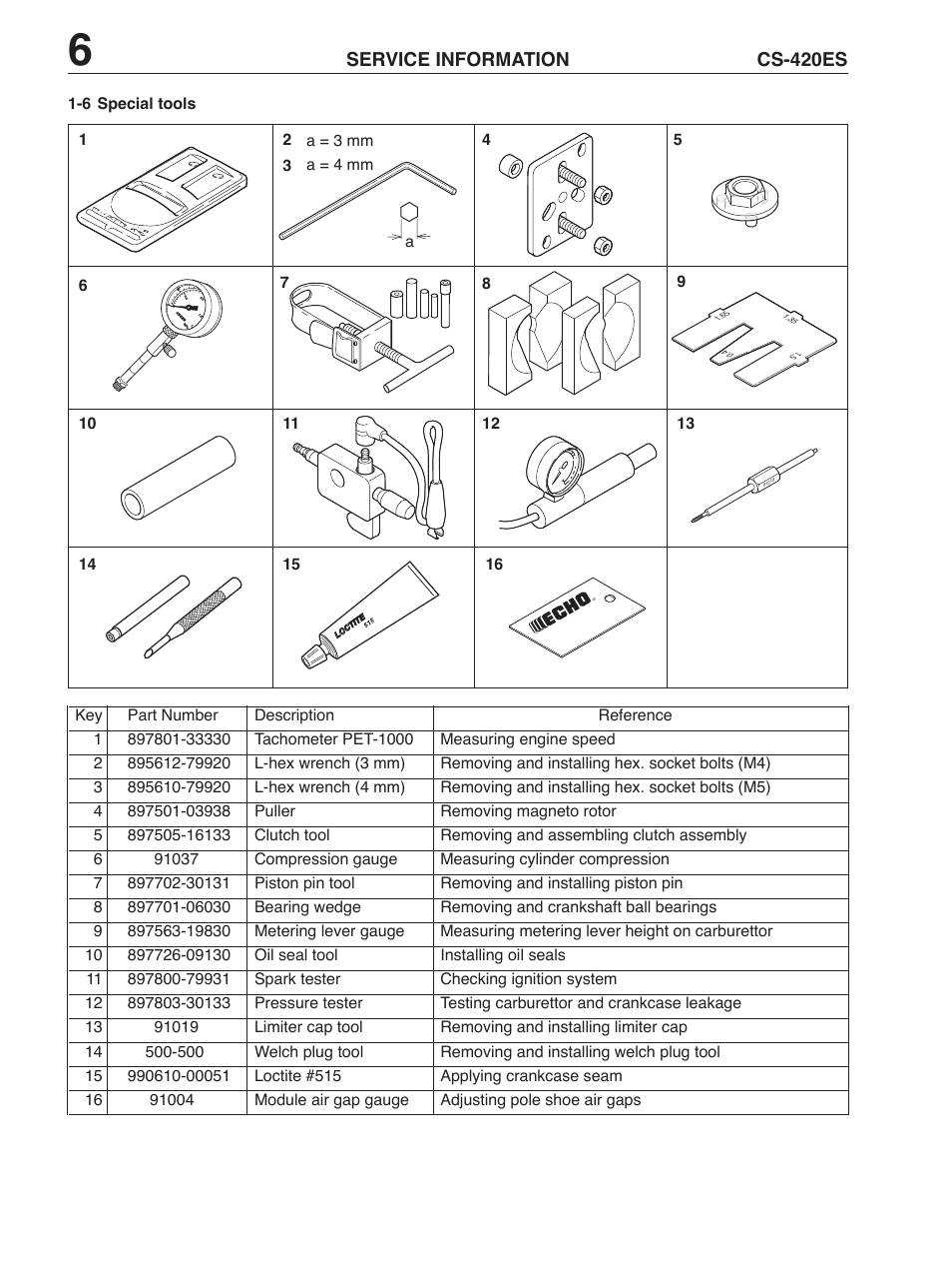 Service information cs-420es | Echo CS-420ES User Manual | Page 6 / 10