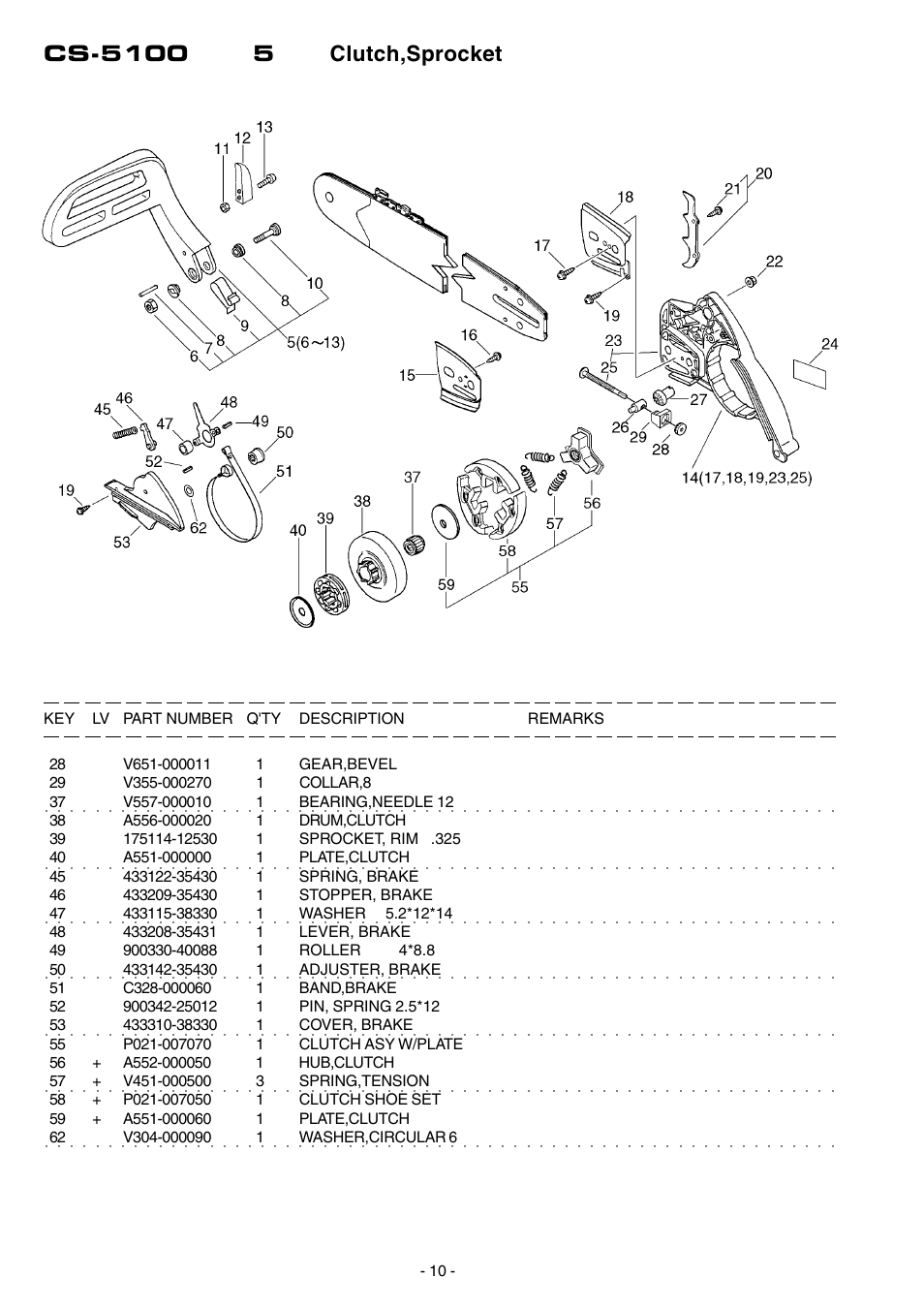 Echo CS-5100 User Manual | Page 11 / 19