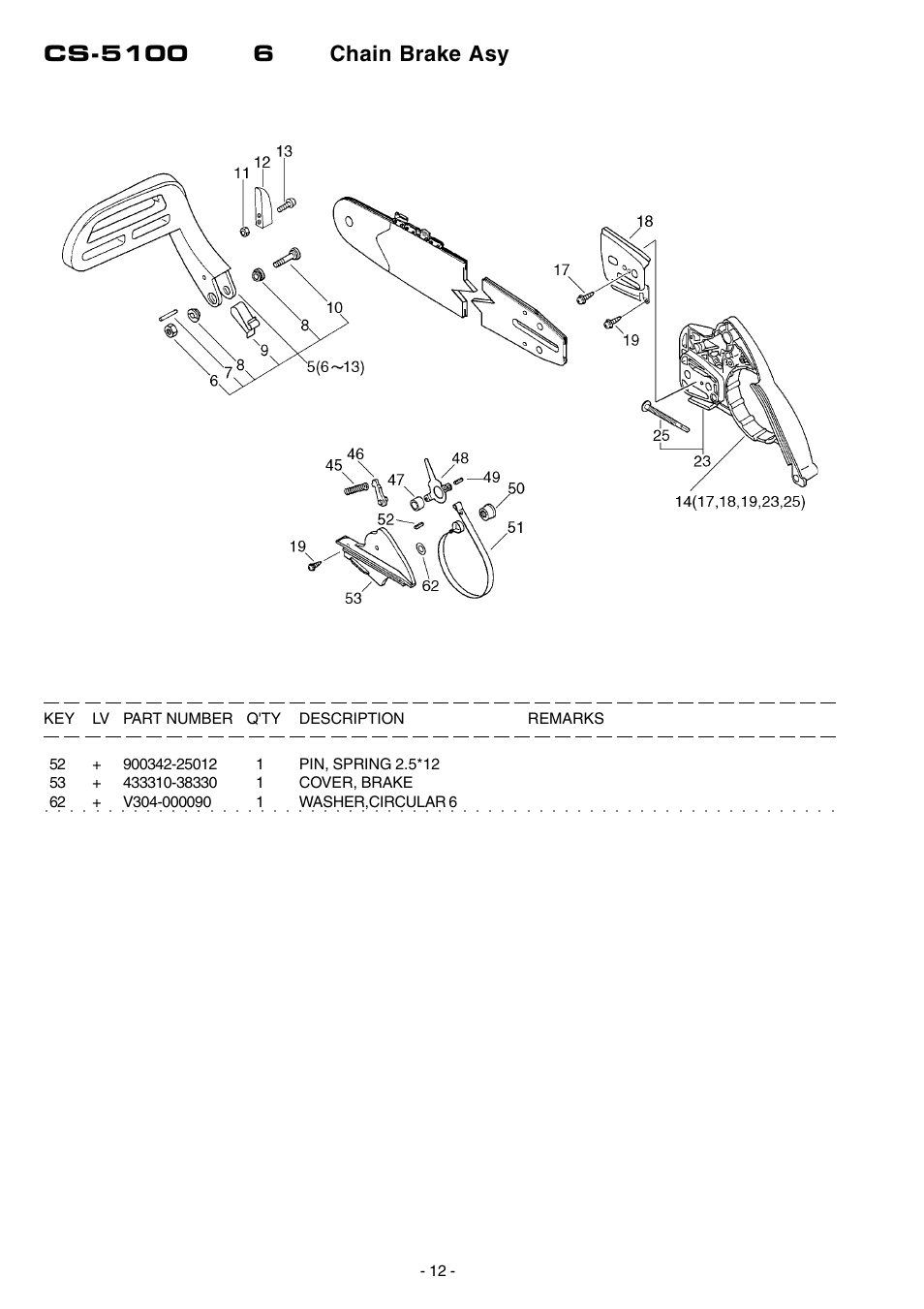 Echo CS-5100 User Manual | Page 13 / 19