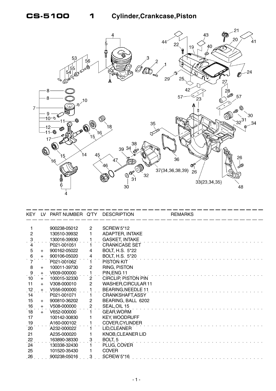 Echo CS-5100 User Manual | Page 2 / 19