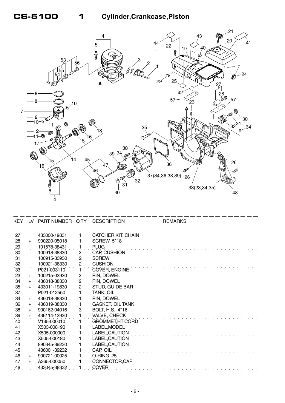 Echo CS-5100 User Manual | Page 3 / 19