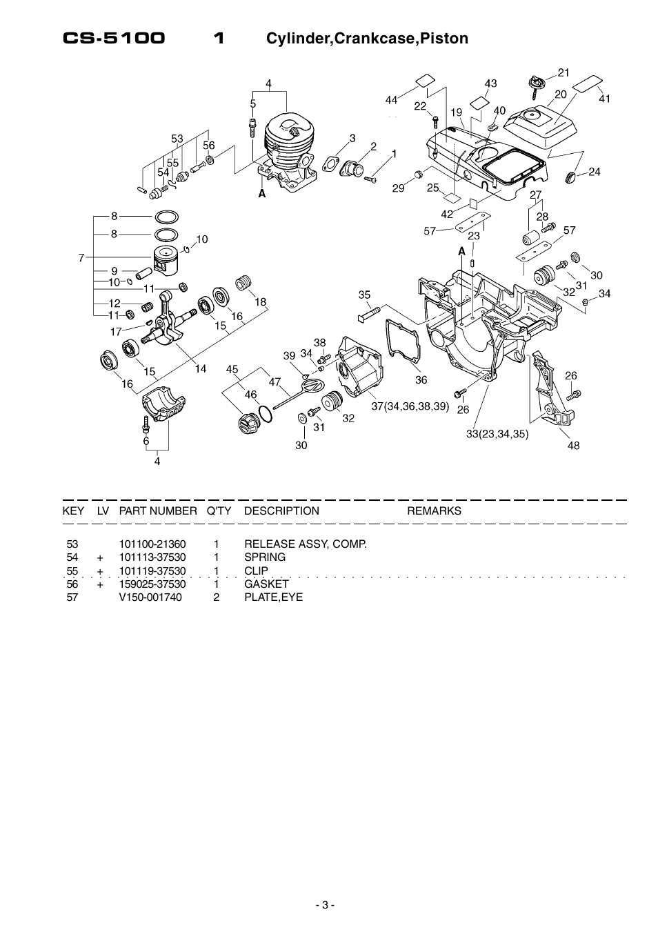 Echo CS-5100 User Manual | Page 4 / 19