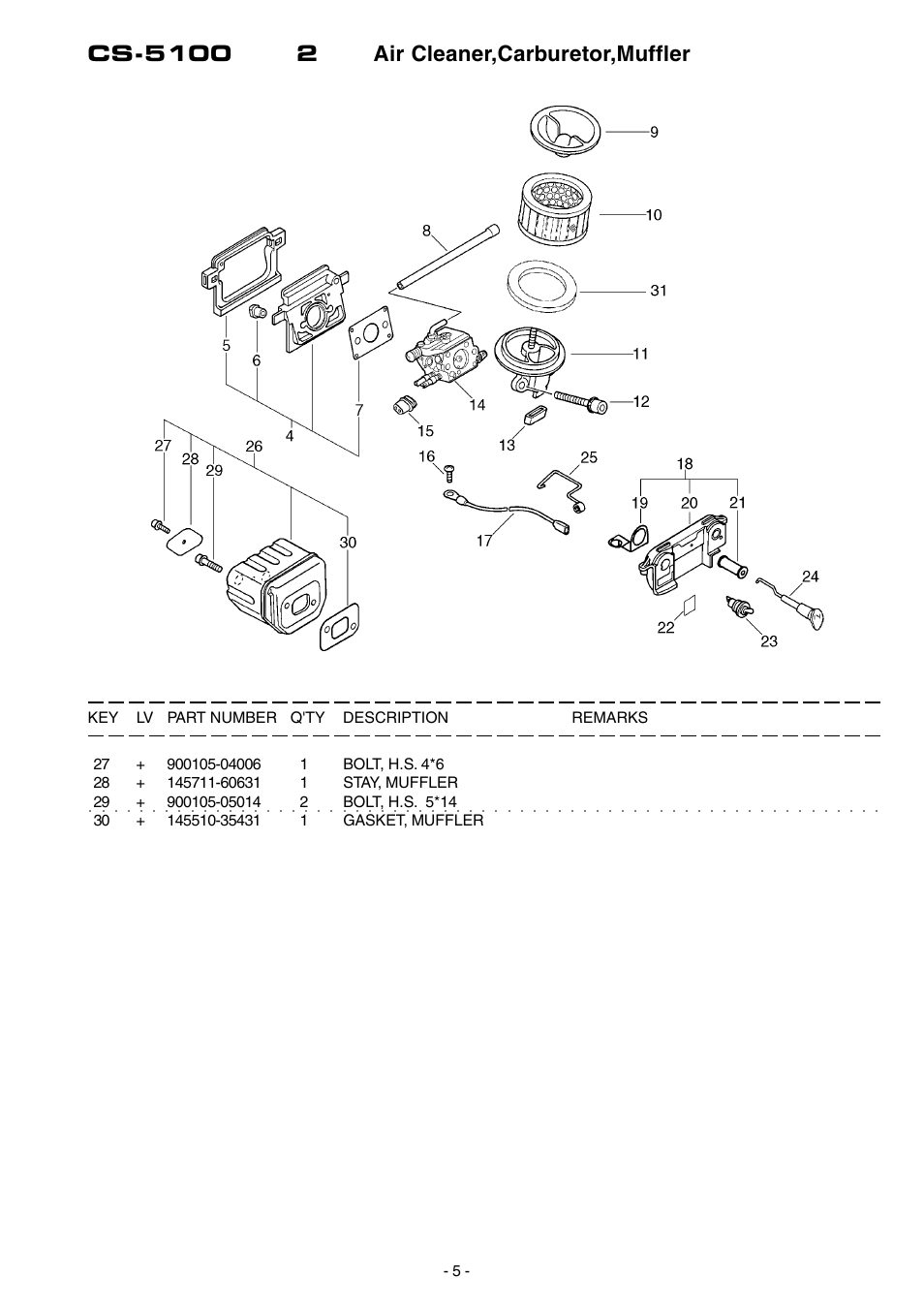 Echo CS-5100 User Manual | Page 6 / 19