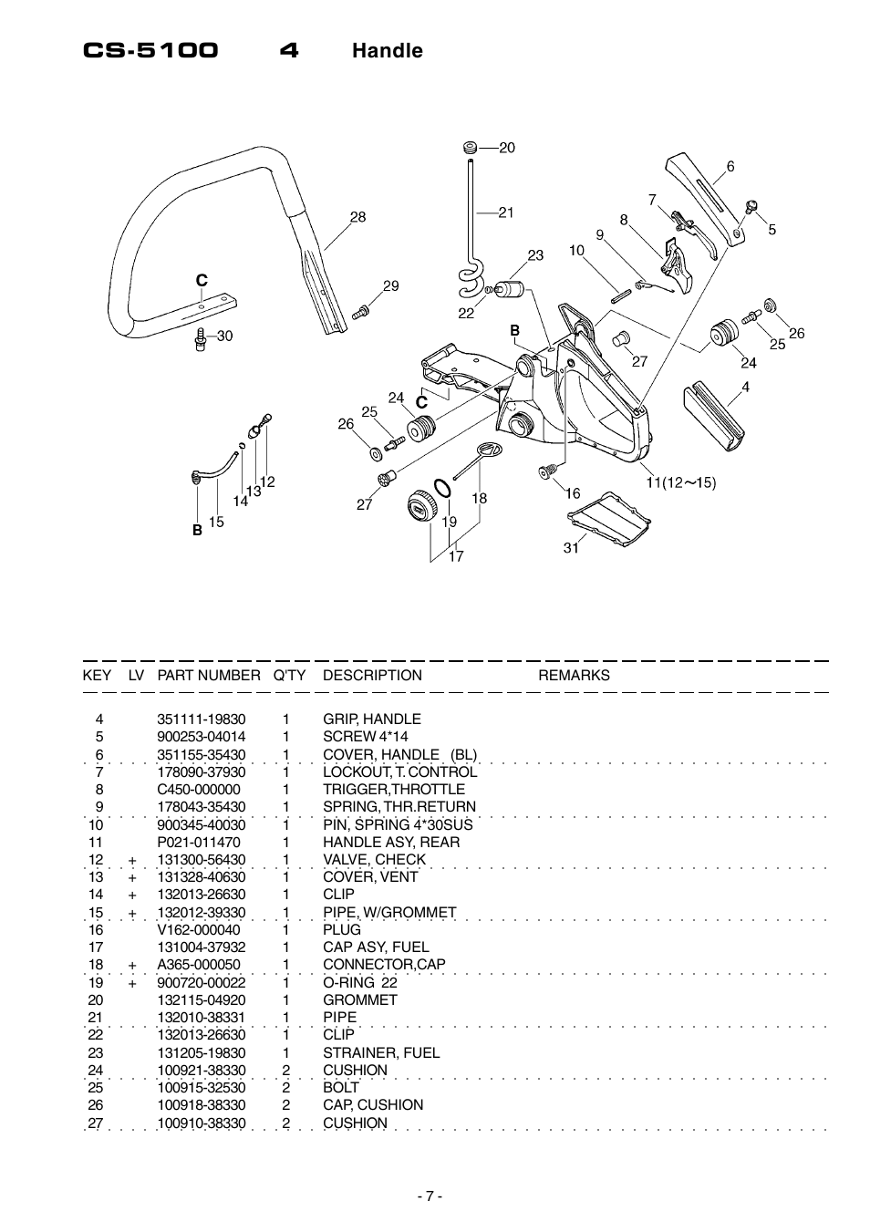 Echo CS-5100 User Manual | Page 8 / 19