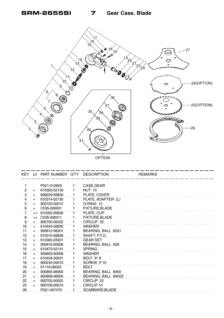 Echo SRM-2655SI User Manual | Page 10 / 17