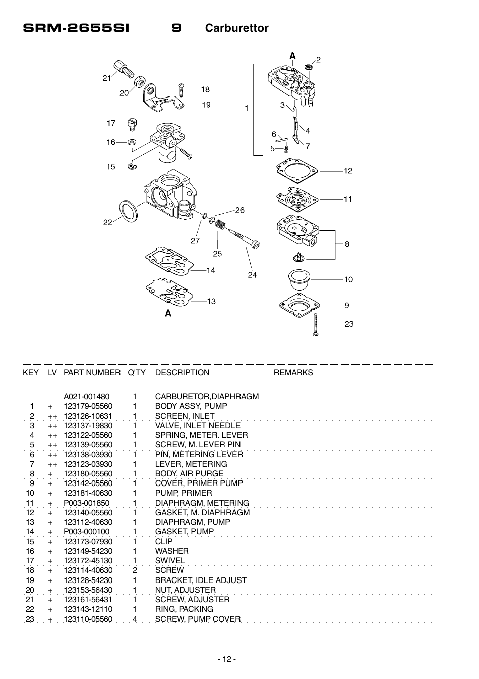 Echo SRM-2655SI User Manual | Page 13 / 17