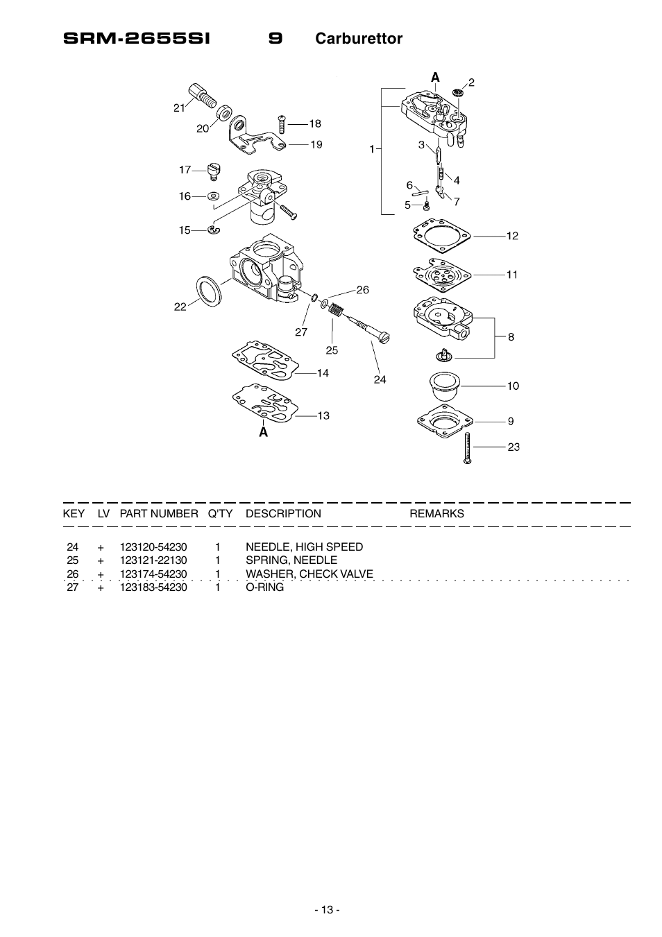 Echo SRM-2655SI User Manual | Page 14 / 17