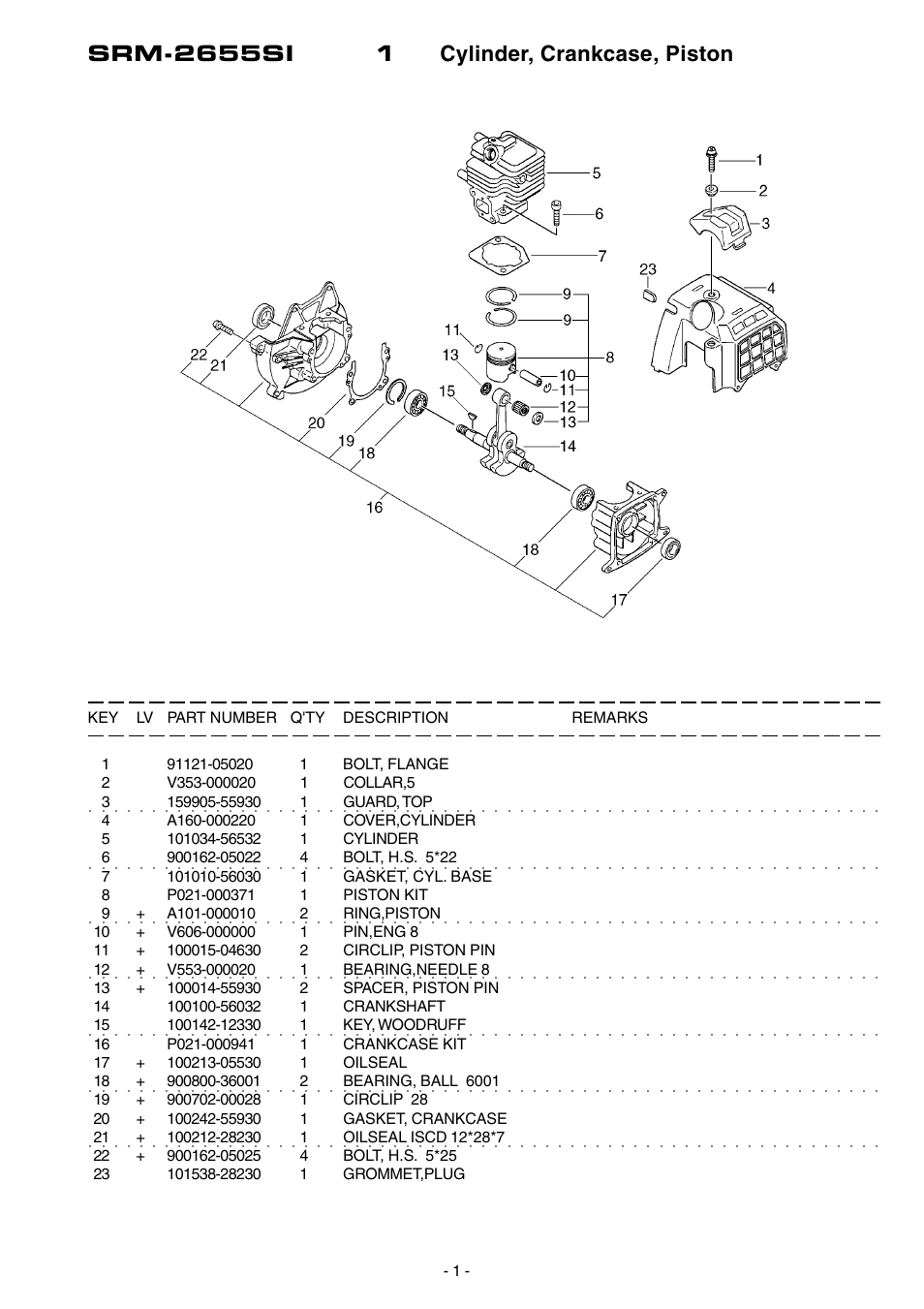 Echo SRM-2655SI User Manual | Page 2 / 17