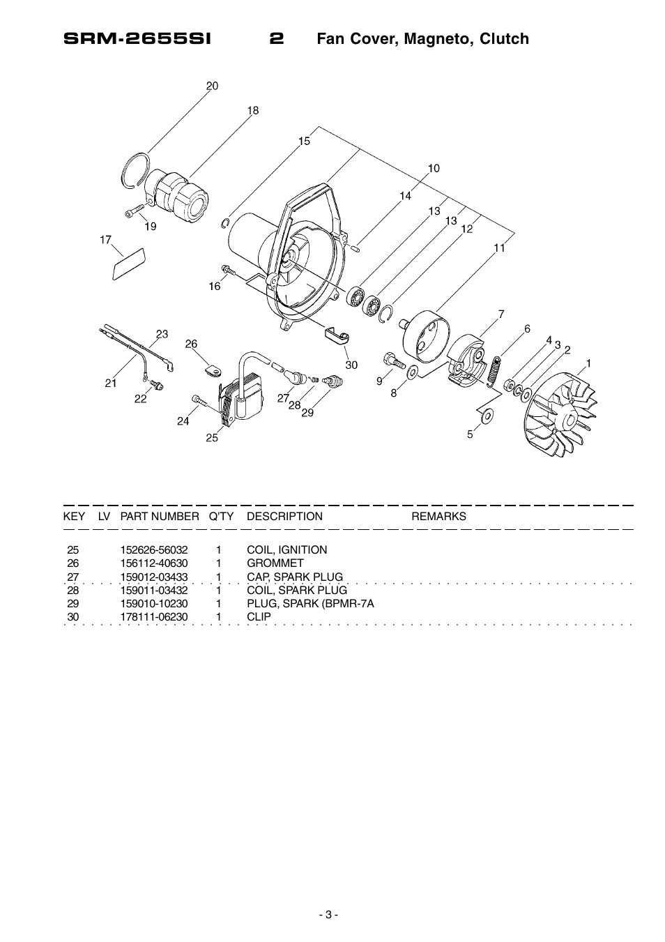 Echo SRM-2655SI User Manual | Page 4 / 17