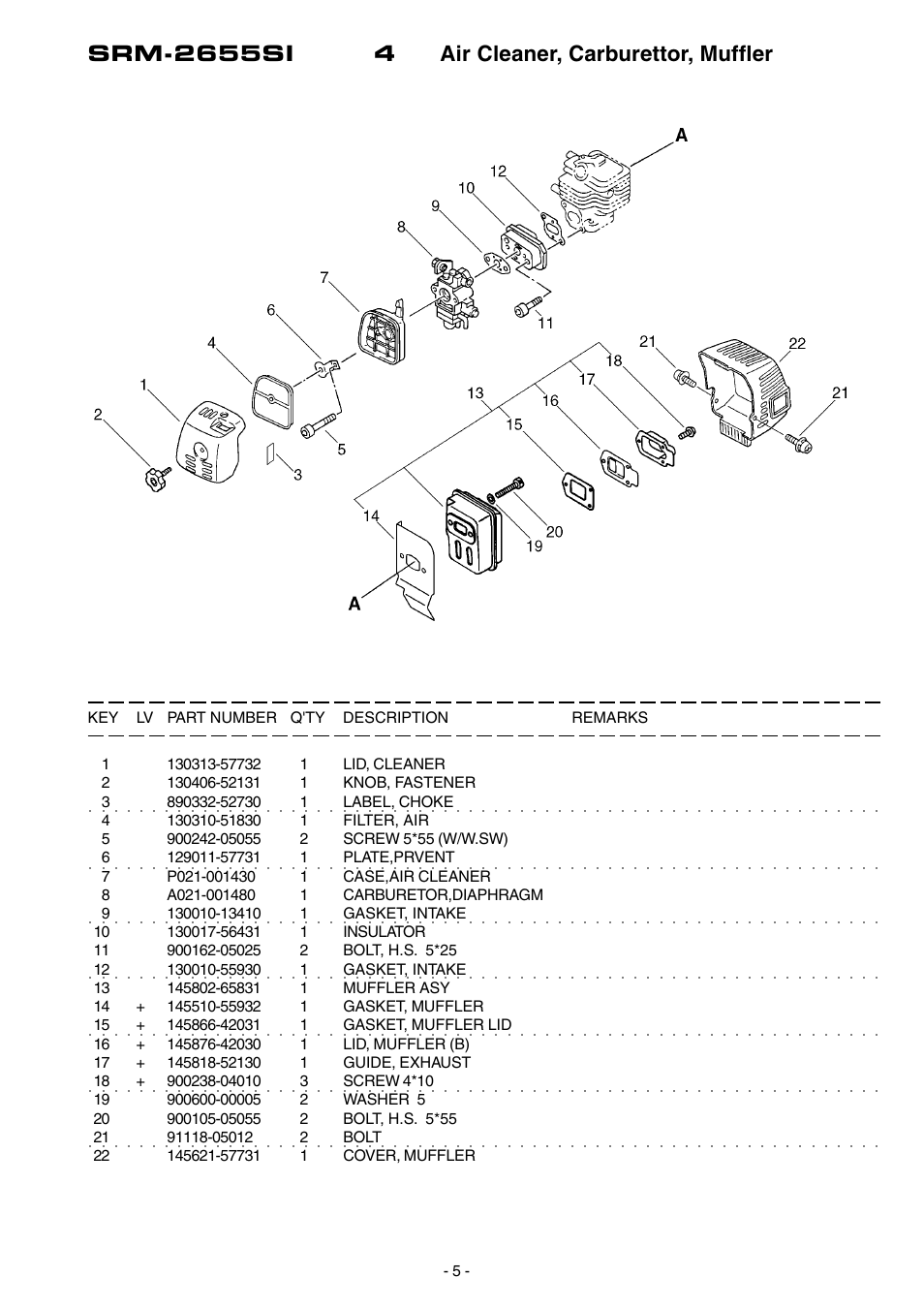 Echo SRM-2655SI User Manual | Page 6 / 17