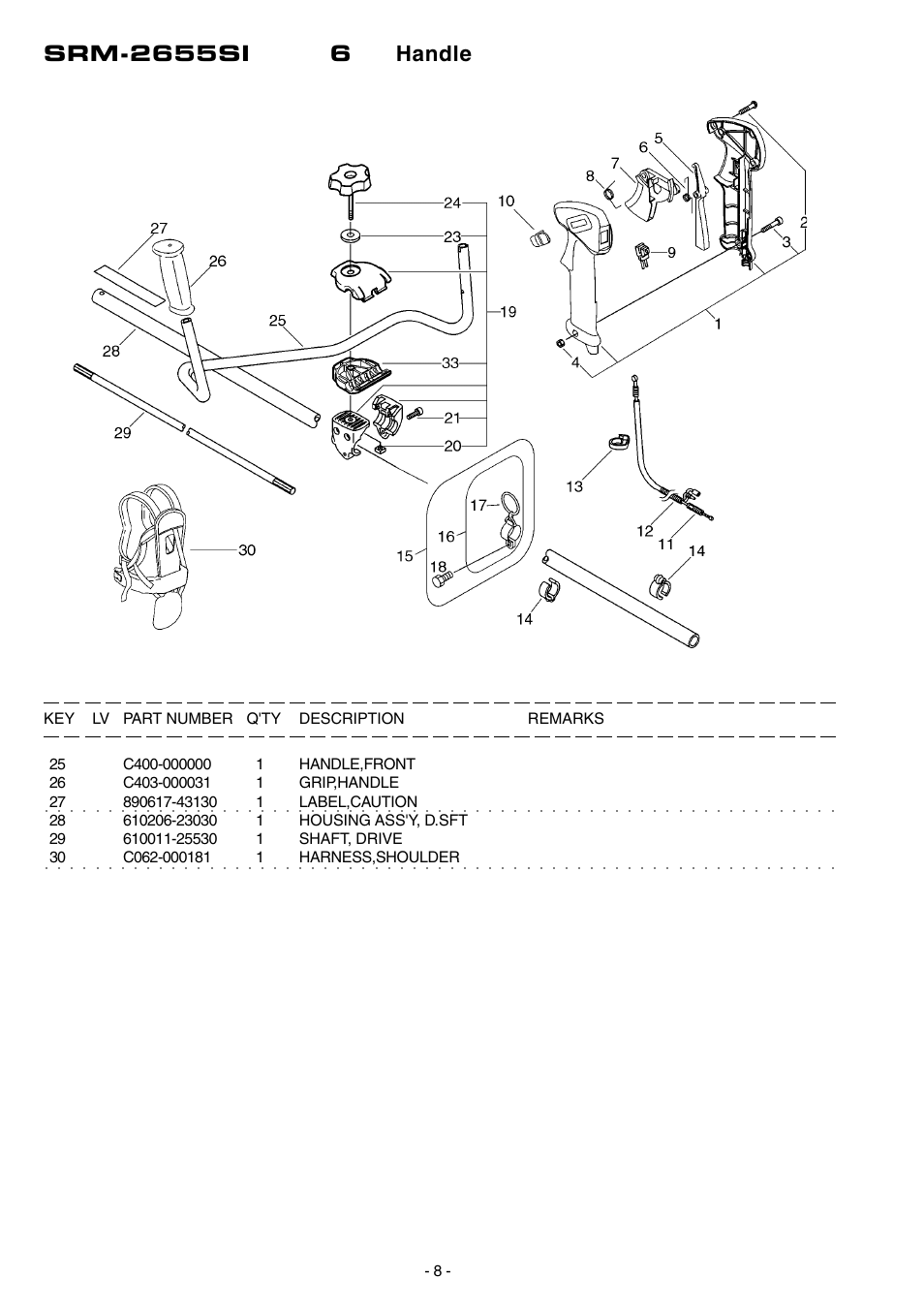 Echo SRM-2655SI User Manual | Page 9 / 17
