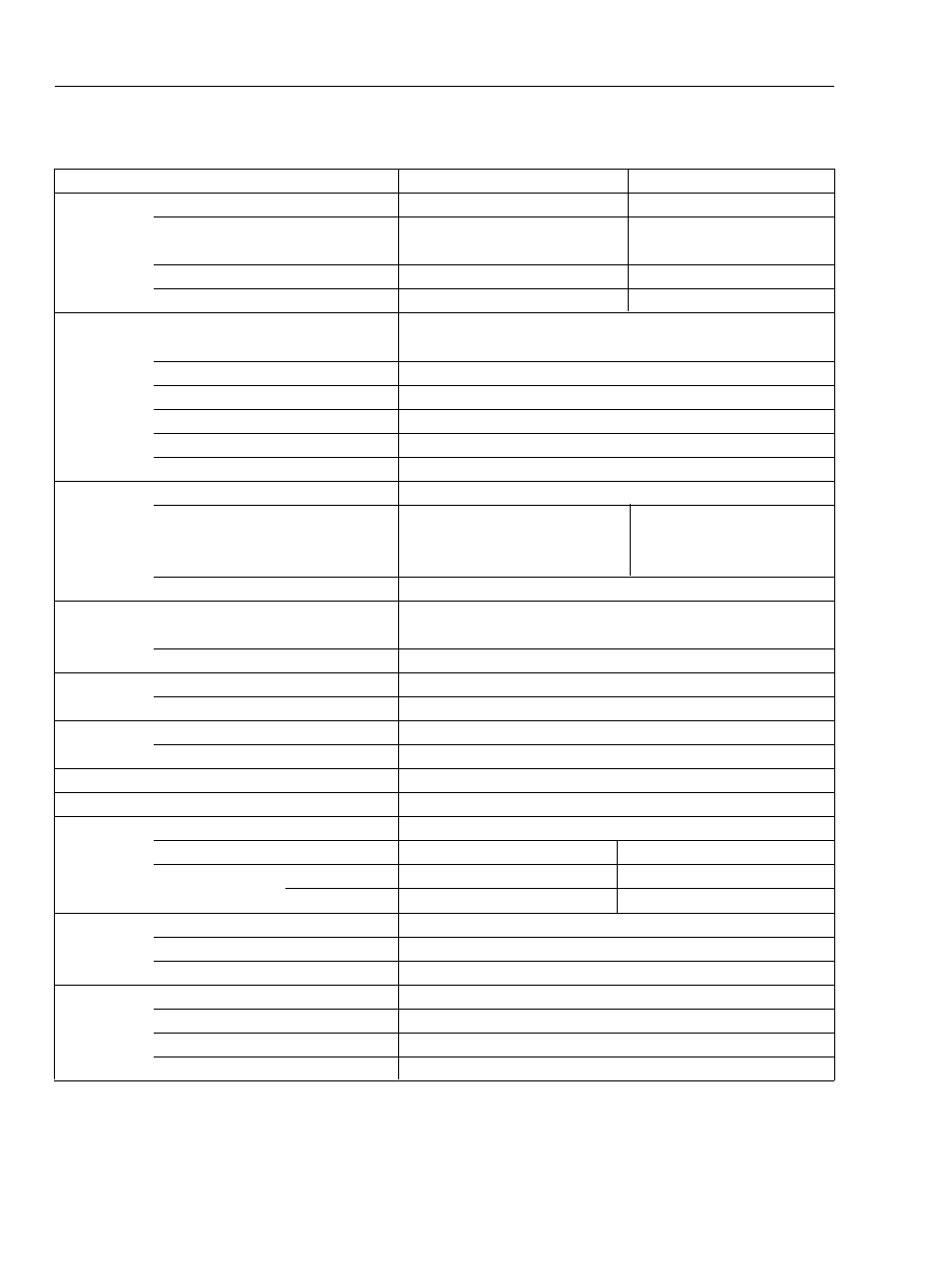 Echo CLS-5010 User Manual | Page 2 / 6