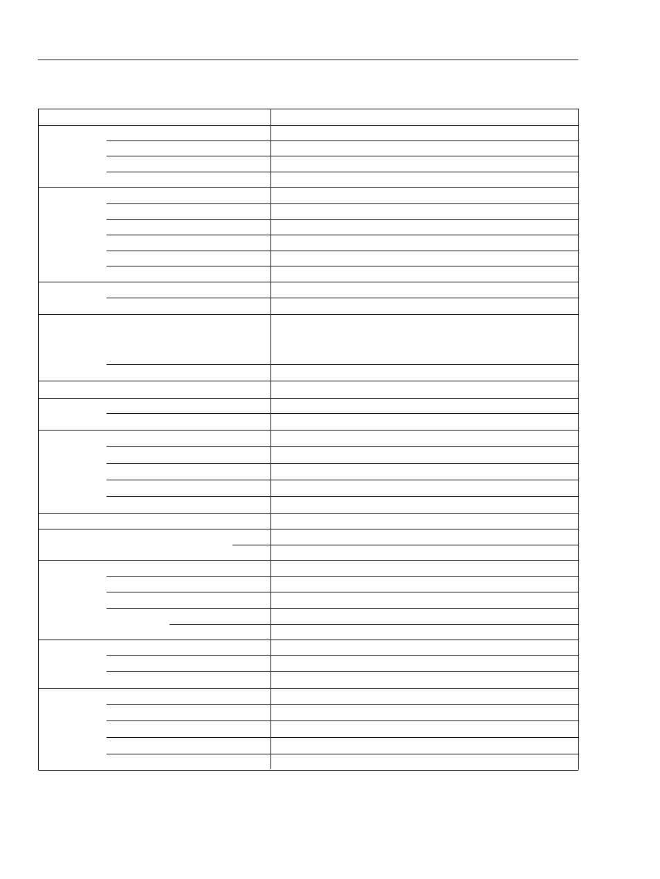 Echo HCAS-2200 User Manual | Page 2 / 8